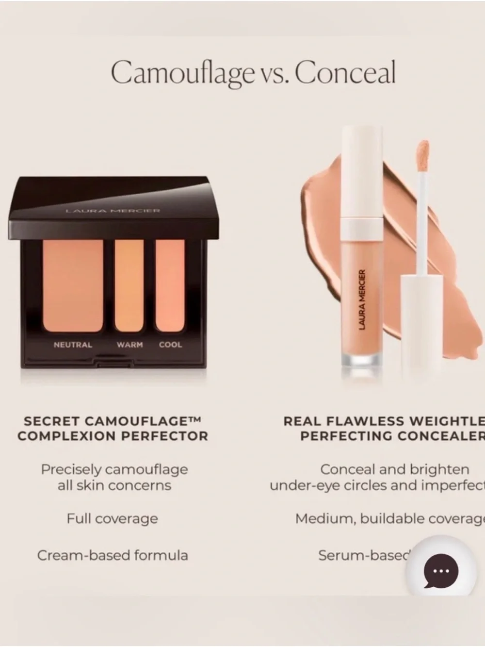 Laura Mercier Secret Camouflage Complexion Perfector - Warm Beige
